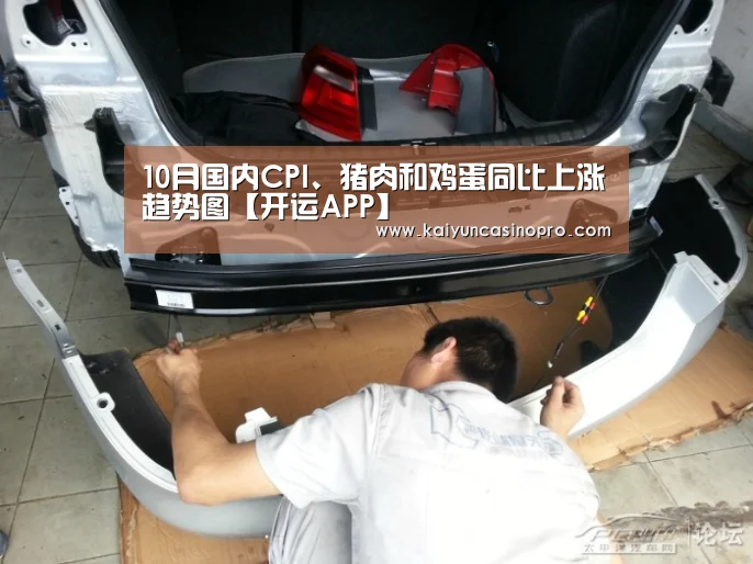 10月国内CPI、猪肉和鸡蛋同比上涨趋势图【开运APP】(图1) 开运登录