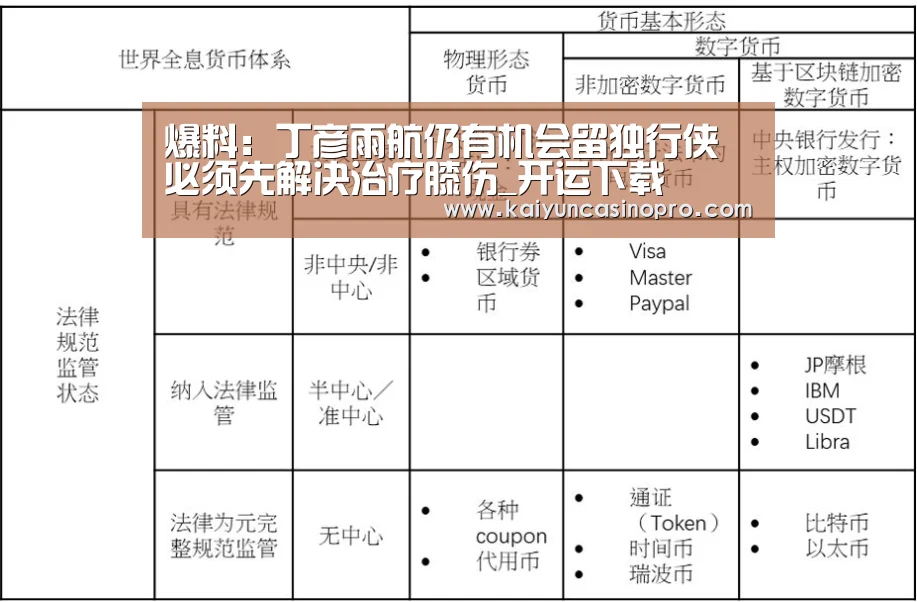 爆料:丁彦雨航仍有机会留独行侠 必须先解决治疗膝伤_开运下载(图3) 开运登录