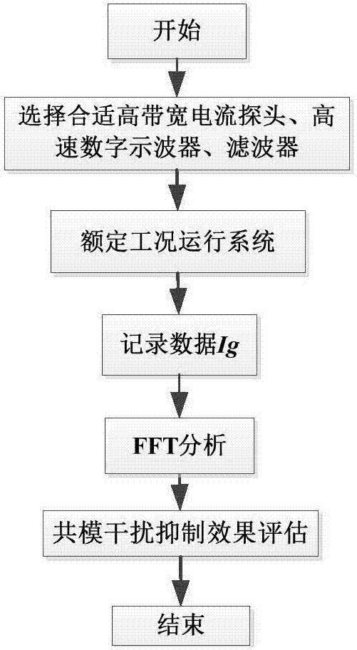 开运登录