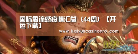 国际禽流感疫情汇总(44周)【开运下载】(图1) 开运下载